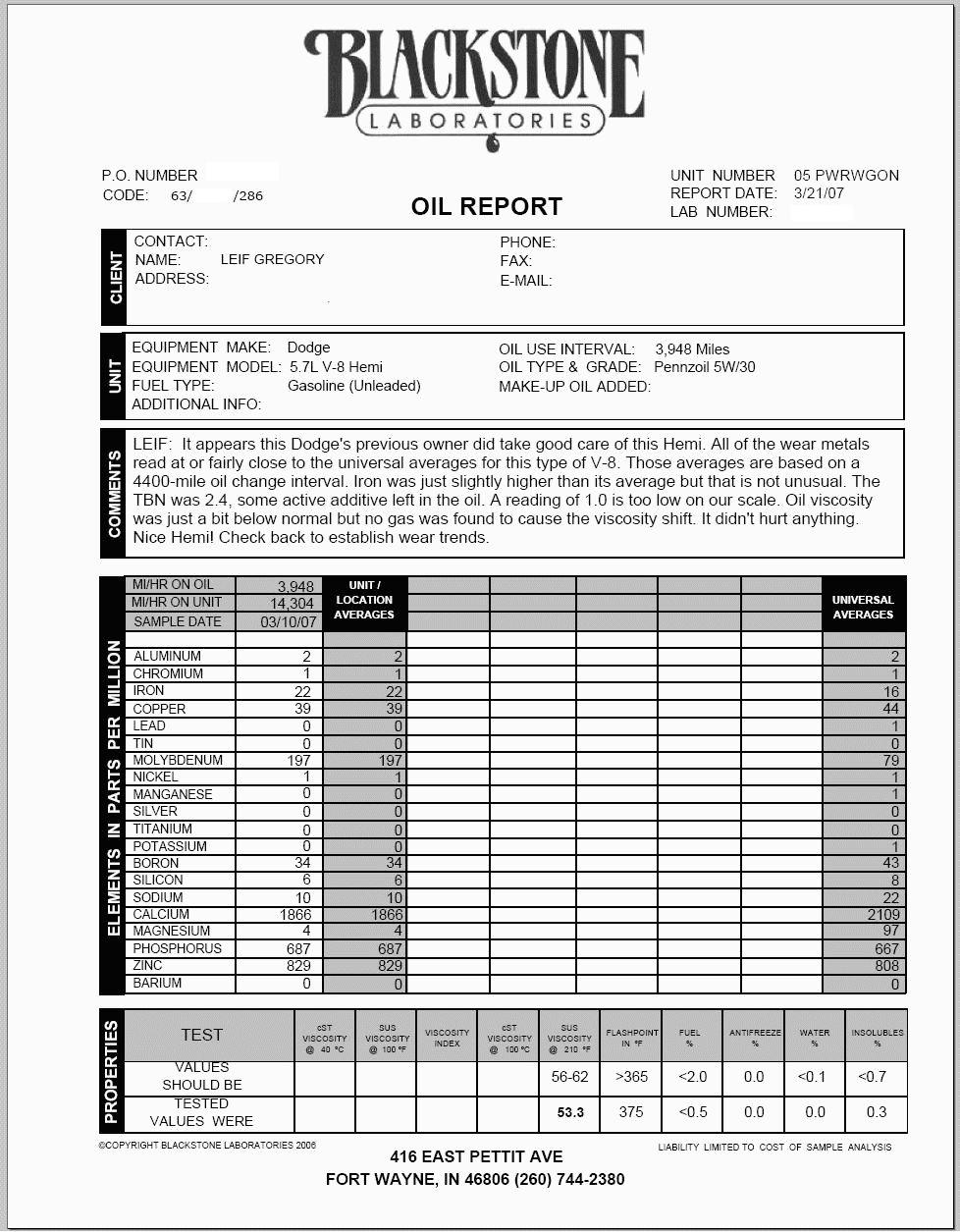 Power Wagon Registry Dodge Vin Decode