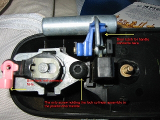 Door Lock Details