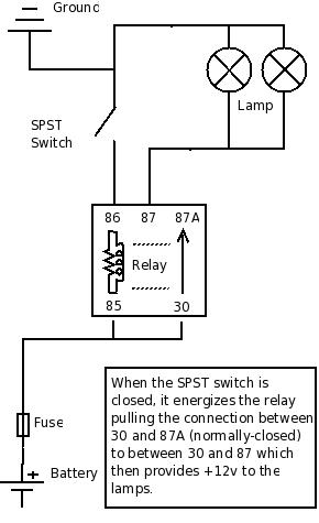 Off Road light wiring | DodgeTalk Forum